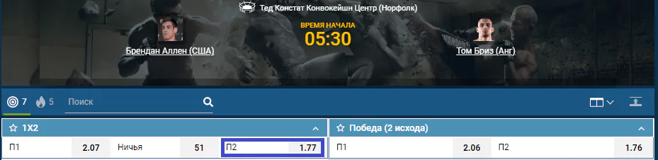 Прогноз на бой Брендан Аллен – Том Бриз