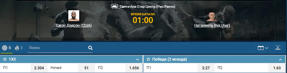Прогноз на бой Джон Додсон – Натаниэль Вуд