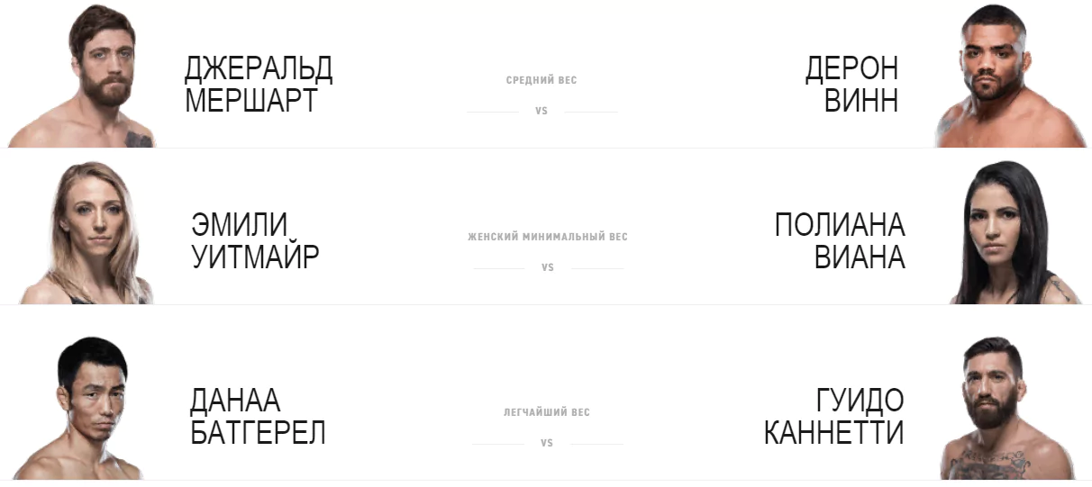 Дайджест UFC 248