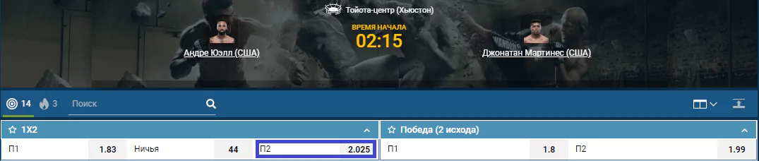 Прогноз на бой Андре Юэлл – Джонатан Мартинес