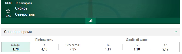Сибирь – Северсталь. Прогноз матча КХЛ
