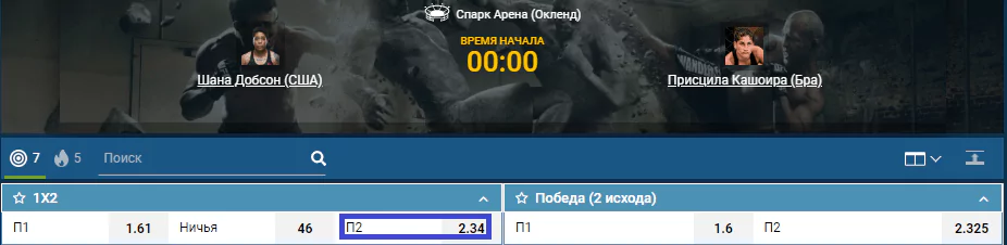 Прогноз на бой Шана Добсон – Присцила Качоэйра