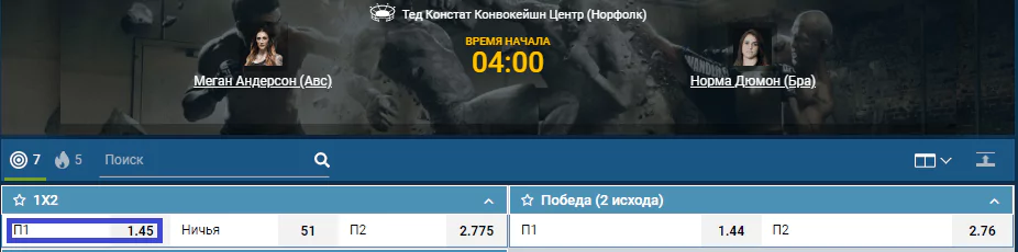 Прогноз на бой Меган Андерсон – Норма Дюмон