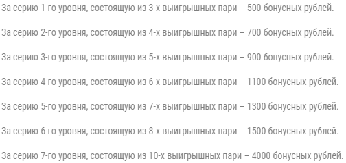 Бонус за ставки на CS: GO от БК Париматч