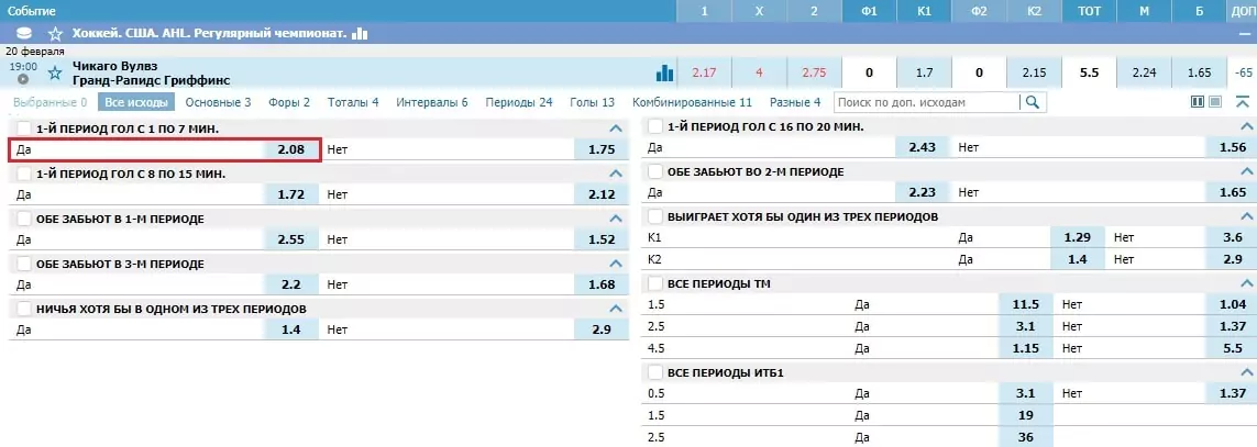 Особенности ставок на АХЛ (AHL)