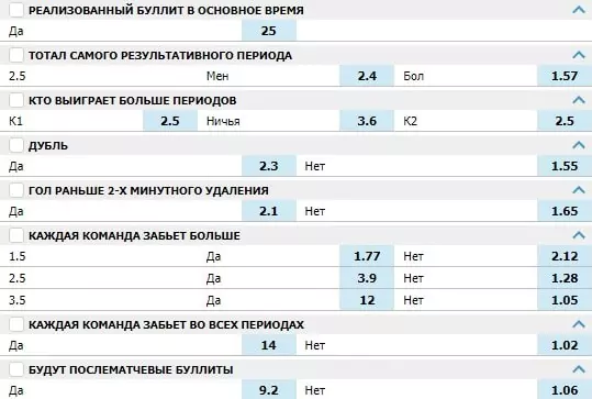 Как обыграть БК Betcity?