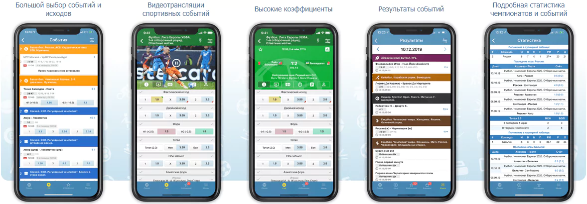 Как выбрать БК для ставок на спорт с мобильного?
