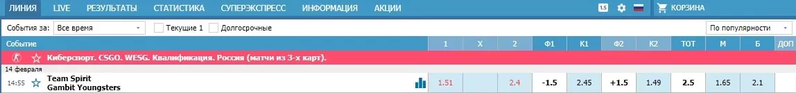 Ставки на сборные в киберспорте