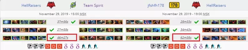 Особенности ставок на Parimatch League по Dota 2