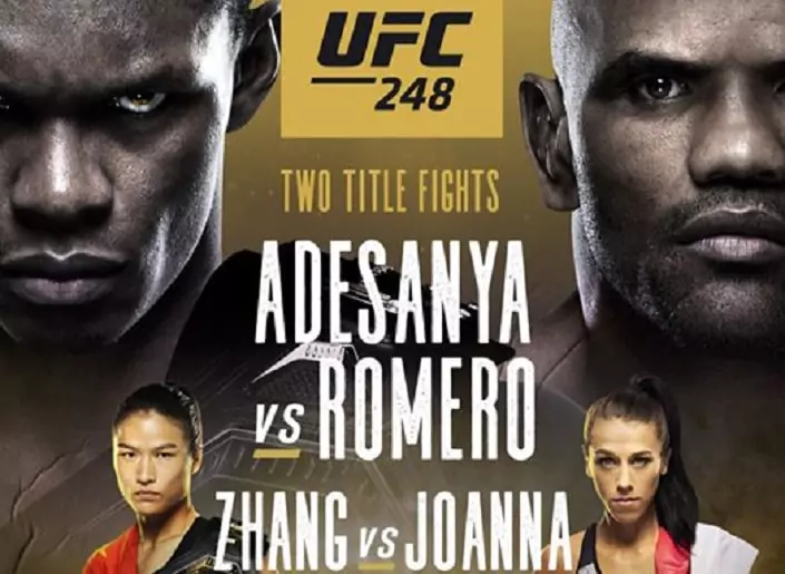 Дайджест UFC 248