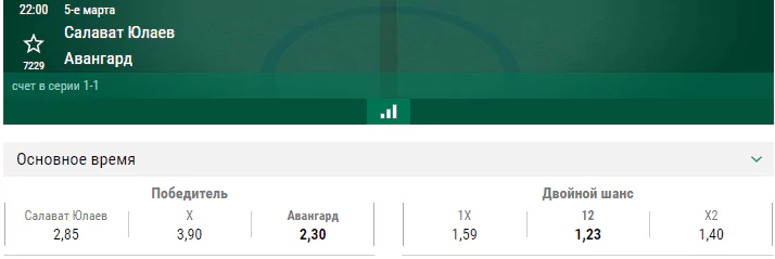Салават Юлаев – Авангард. Прогноз матча первого раунда плей-офф КХЛ