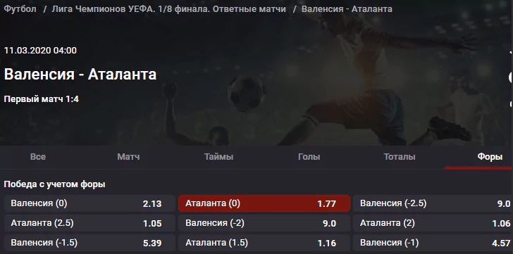 Валенсия – Аталанта. Сумеют ли испанцы отыграть гостевую фору?