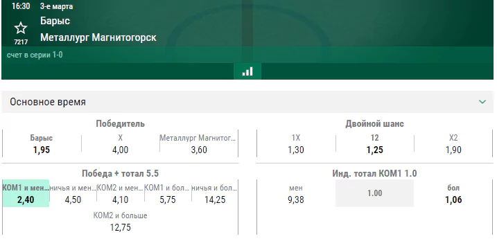 Барыс – Металлург. Прогноз матча первого раунда плей-офф КХЛ