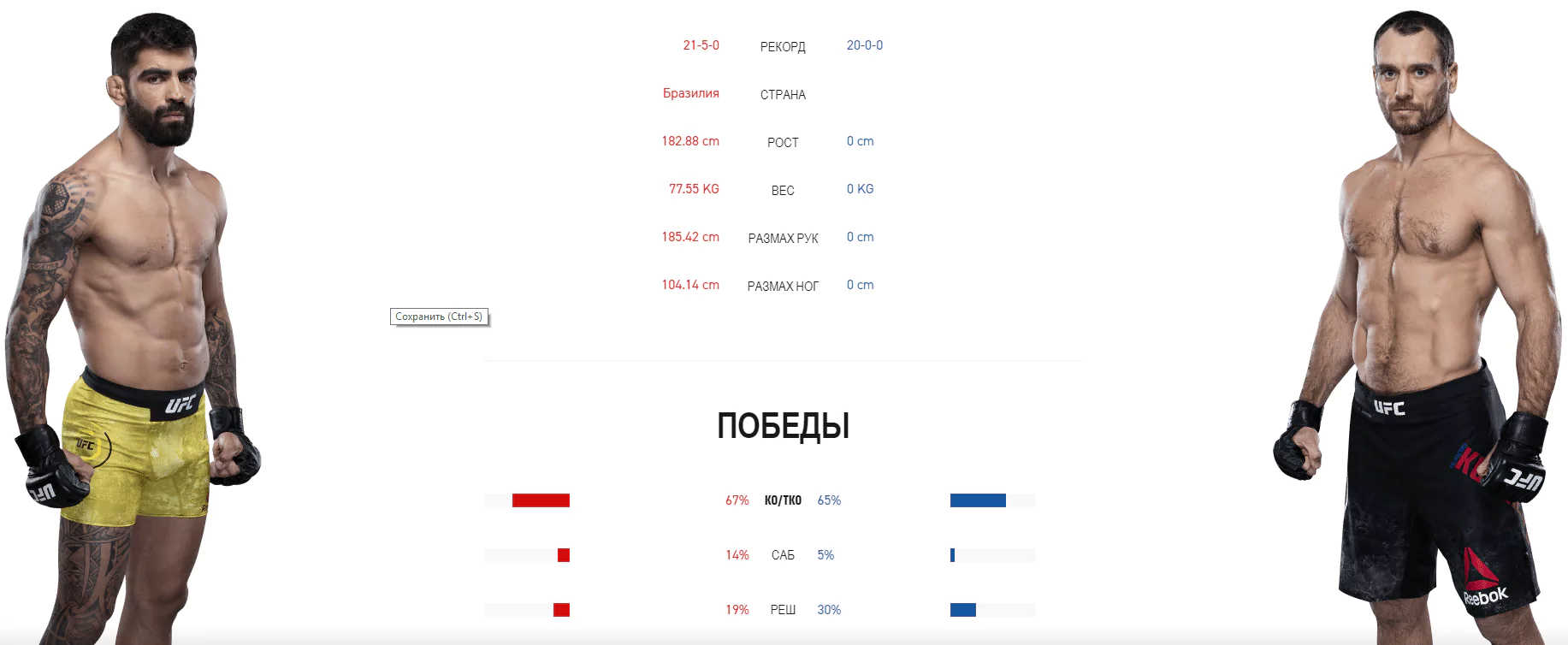 Дайджест UFC Fight Night 170