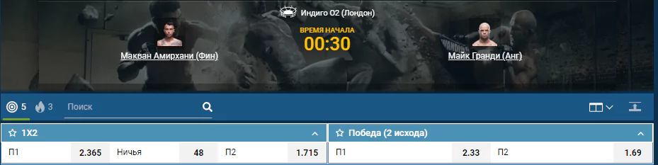 Прогноз на бой Макван Амирхани – Майк Гранди