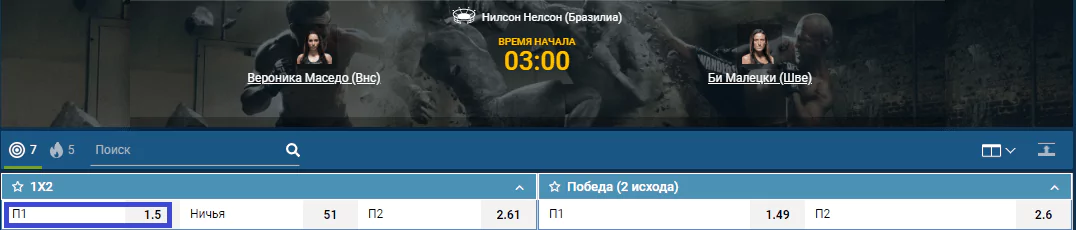 Прогноз на бой Вероника Маседо – Беа Малецки