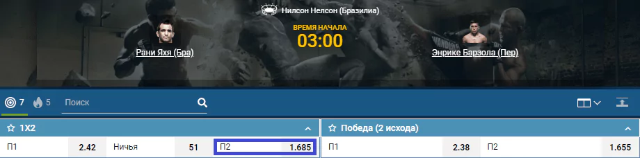 Прогноз на бой Рани Яхья – Энрике Барзола