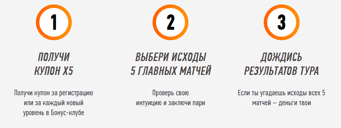 Ставки на «Что? Где? Когда?» и другие ТВ-шоу