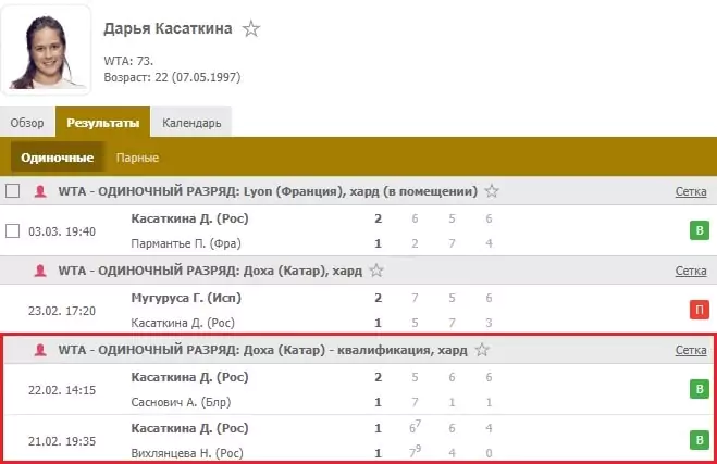 Особенности ставок на квалификационные матчи в теннисе