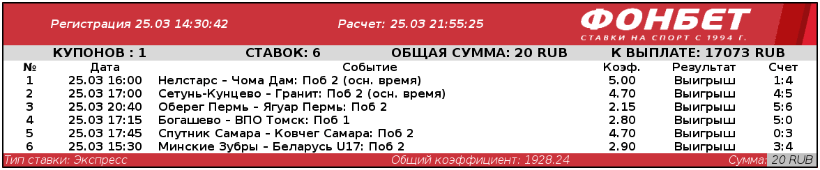 Дайджест новостей букмекерства от 29-го марта