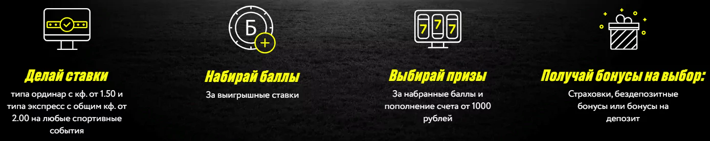 Все виды бонусов за ставки в БК Париматч – новая акция
