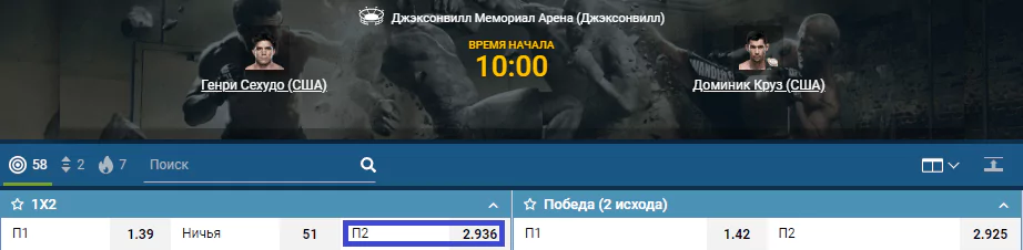 Прогноз на бой Генри Сехудо – Доминик Круз