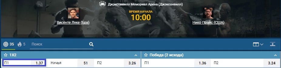 Прогноз на бой Висенте Луке – Нико Прайс