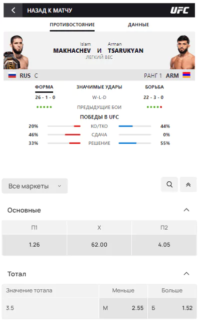 Особенности работы с линией Олимпбет