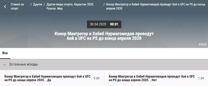 Самые странные ставки в карантин