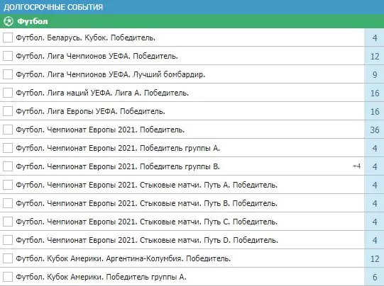 Как выбрать специализацию в беттинге?