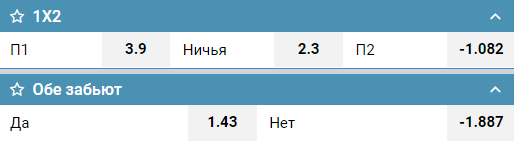 Системы коэффициентов