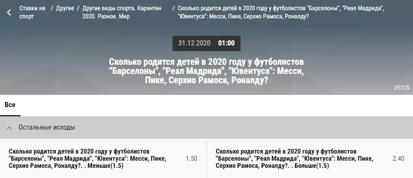 Самые странные ставки в карантин