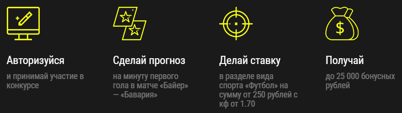 Дайджест новостей букмекерства от 31-го мая