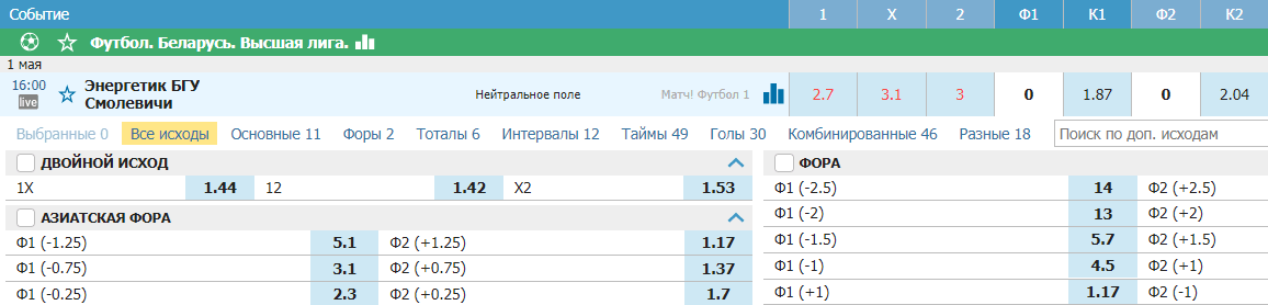 Канадская линия