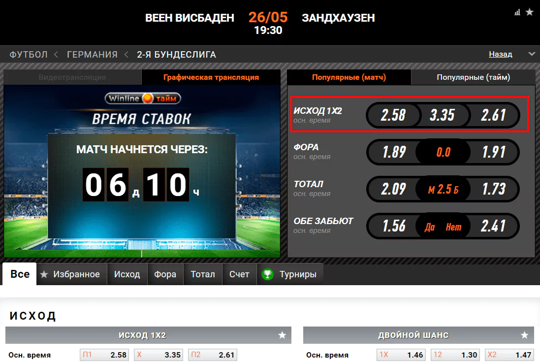 Игра равных соперников (Pick’em)