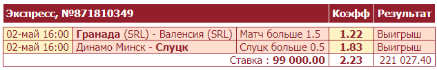 Дайджест новинок легальных БК от 3-го мая