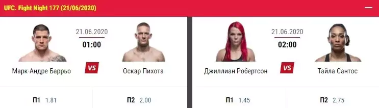 Как работать с линией БК Пари?