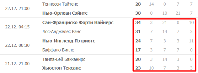 Заканчивать в 3 или 7 очков
