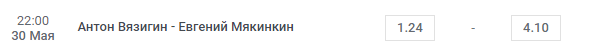 Прогноз на бой Антон Вязигин – Евгений Мякинкин
