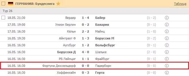 Ставки на возобновленный футбол – новые правила проведения матчей