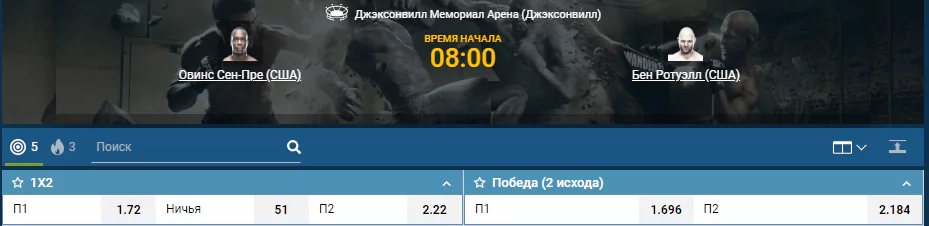 Прогноз на бой Овинс Сен-Прю – Бен Ротвелл