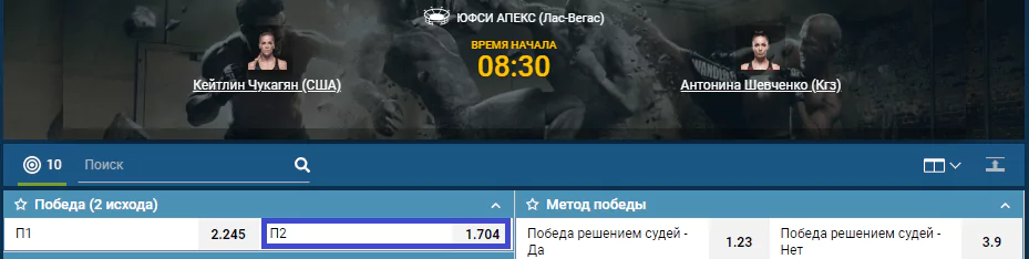Прогноз на бой Кэтлин Чукагян – Антонина Шевченко