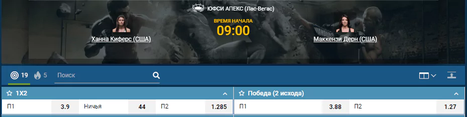 Прогноз на бой Маккензи Дерн – Ханна Сайферс
