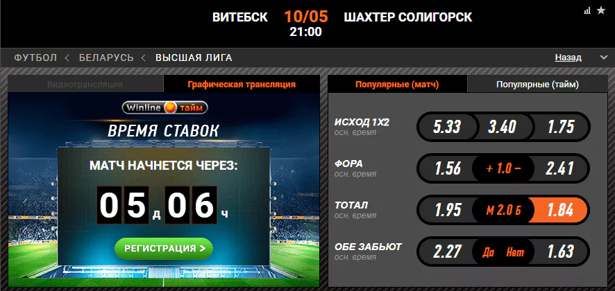 Витебск – Шахтер Солигорск. Продолжится ли победная серия гостей?