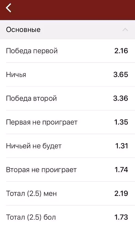 Обзор мобильного приложения Olimpbet для iOS