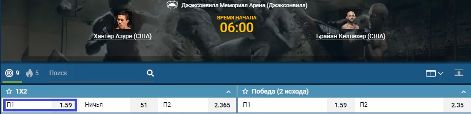 Прогноз на бой Хантер Азуре – Брайан Келлехер