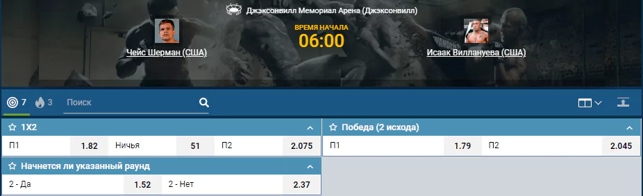 Прогноз на бой Чейс Шерман – Исаак Виллануэва