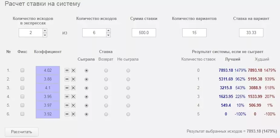 Система ставок на ничью «2 из 6»
