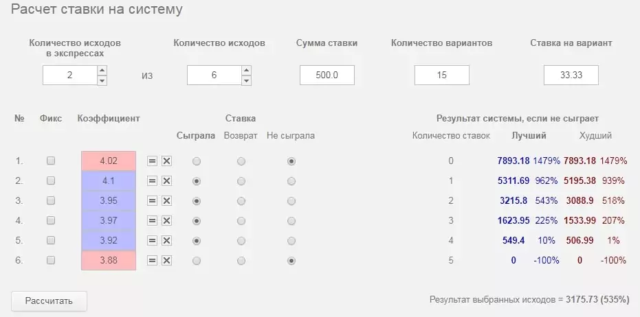 Система ставок на ничью «2 из 6»