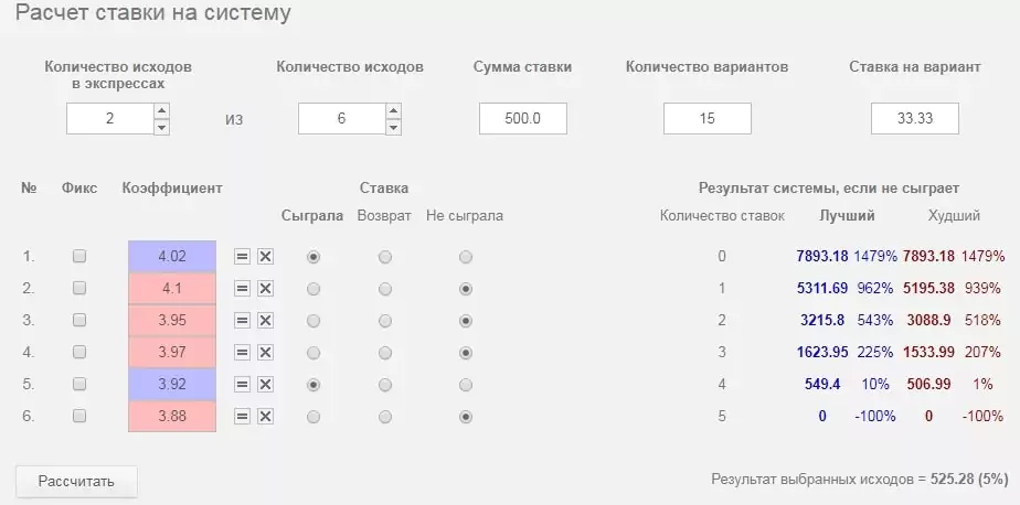 Система ставок на ничью «2 из 6»